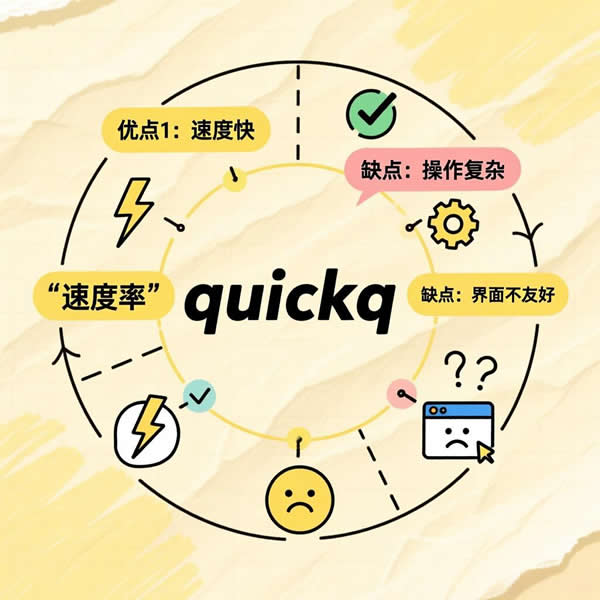 quickq评测效果如何？有哪些优缺点？