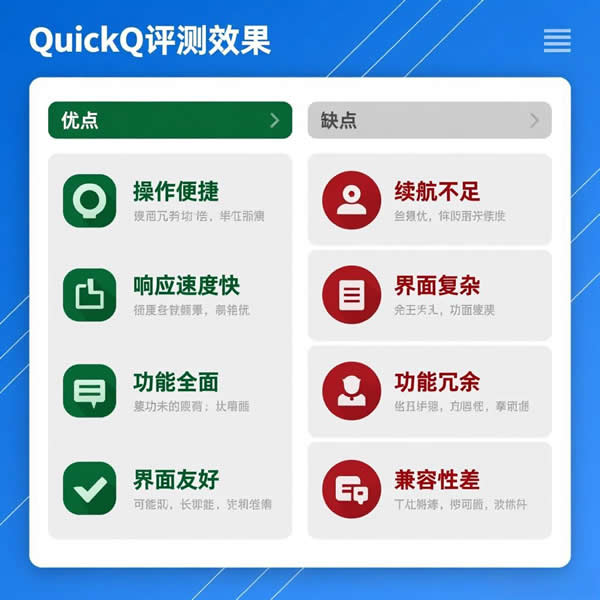 quickq评测效果如何？有哪些优缺点？