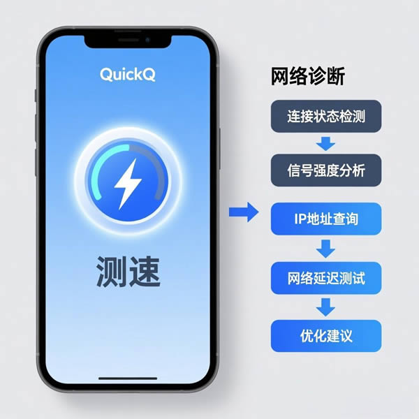 quickq测速功能在哪？网络诊断方法？