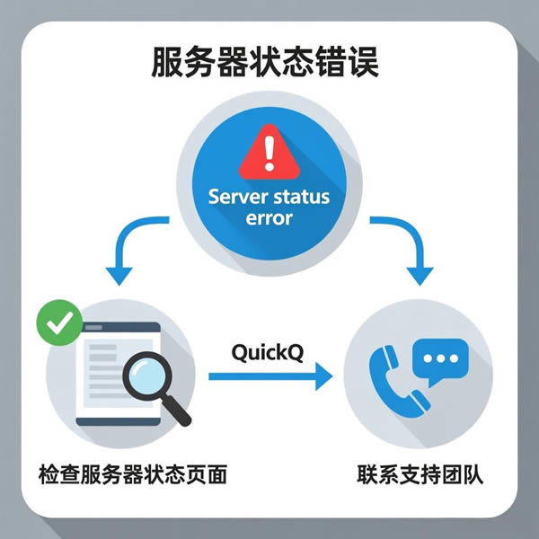 QuickQ服务器状态出现错误怎么办？