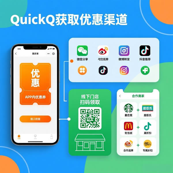 QuickQ获取优惠的渠道有哪些？