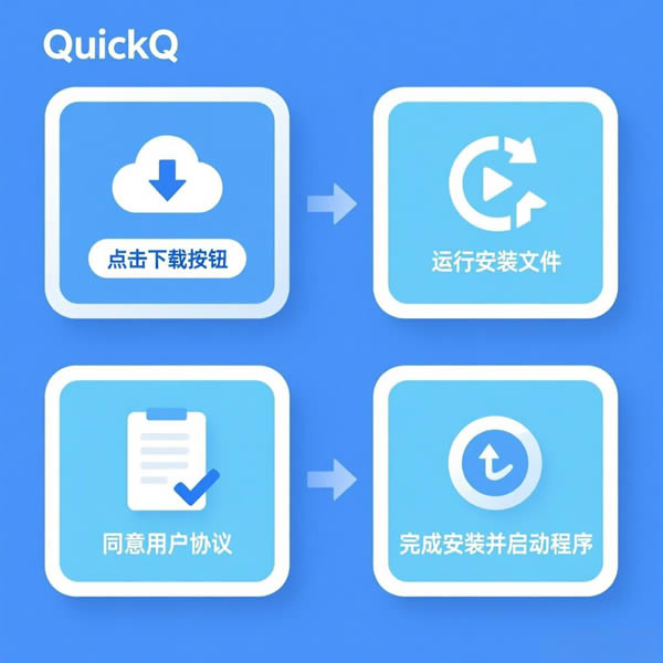 QuickQ安装步骤是什么？