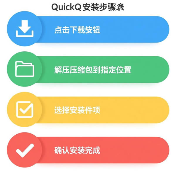 QuickQ安装步骤是什么？