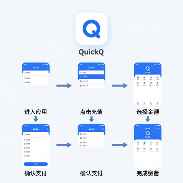 QuickQ如何缴费?