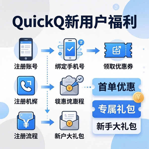 QuickQ新用户有哪些福利?